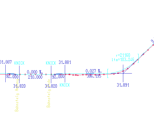 Vertical Alignment Builder (Rail)