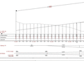 Longitudinal Profile Drawing