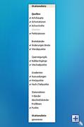 Stationsliste generieren