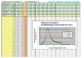 Sewer Network Time Coefficient Method