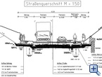 Darstellung Querprofil