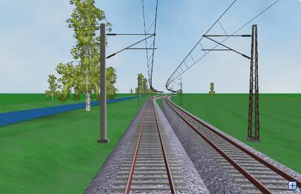 Fahrsimulation
