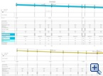 Longitudinal profile