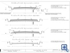 Standard cross-sections