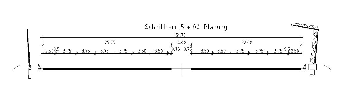 Very Wide Cross-Sections