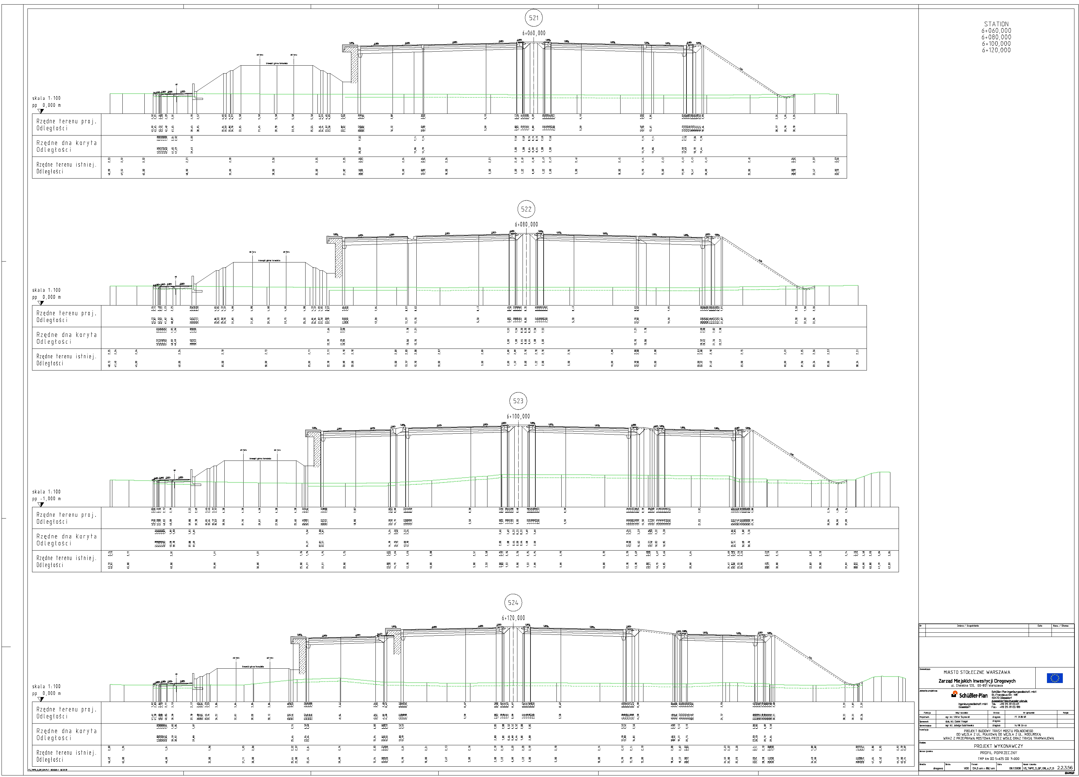 Modlinska – cross-section view of the highly complicated road and other structure positions.