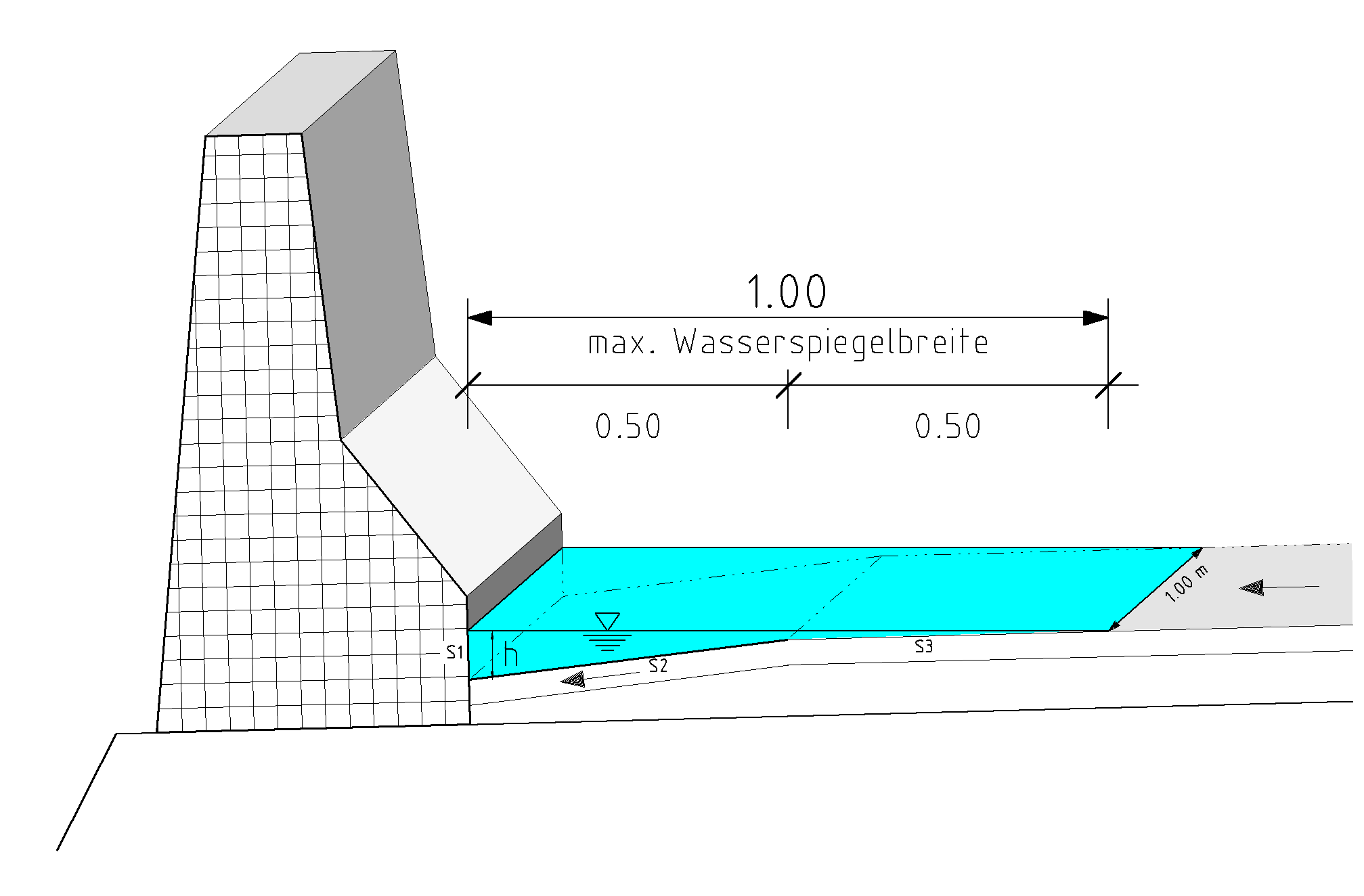 Bordrinne am Mittelstreifen: Laut Richtlinie darf die Wasserspiegelbreite der Bordrinne maximal 1,0 m betragen.