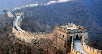 IB&T Partner China