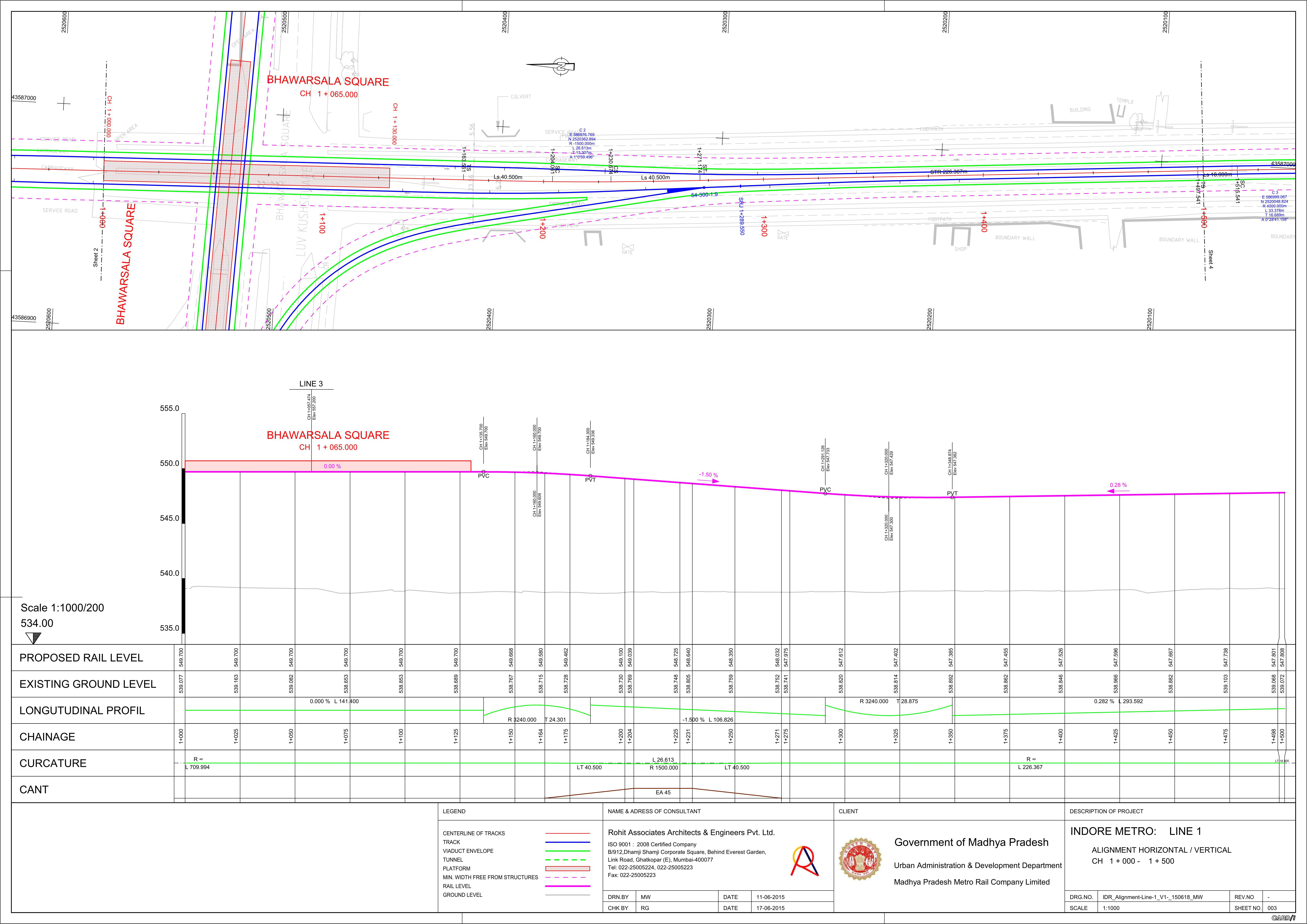 Abb. 10 – Lageplan 1:1000/200.