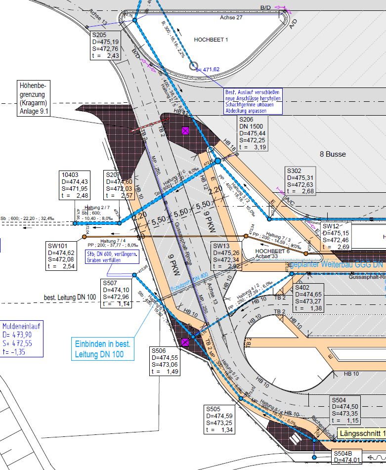 Abb. 5 – mehr Sicherheit bei der Planung der Entwässerung mithilfe der Bauwerksdarstellung.